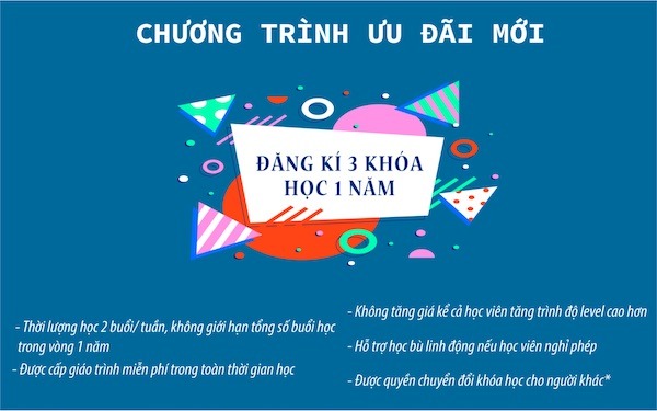 Lộ trình học guitar tại Cfly Music
