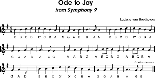 Bài hát tập kèn saxophone: Ode to Joy