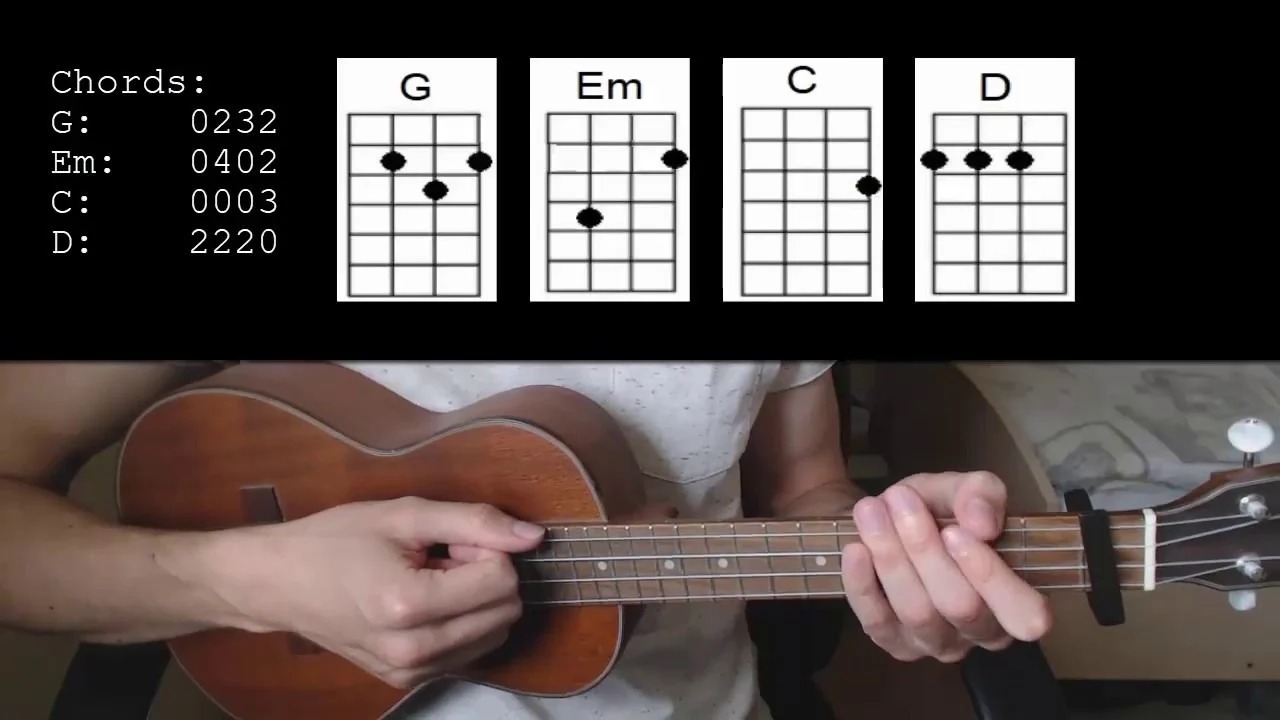 cách học đàn Guitar