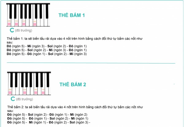 Cách rải hợp âm piano từ cơ bản đến nâng cao