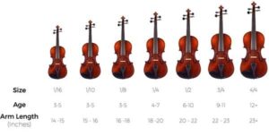 Tham khảo kích thước đàn violin phù hợp
