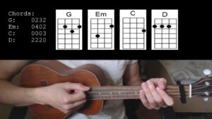 Yếu tố giúp ukulele thể hiện được nhạc buồn