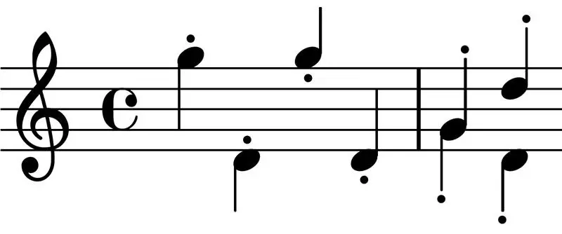 staccato là gì? Biểu thị cho staccato trong bài hát