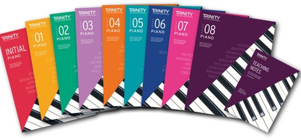 Giáo trình thi chứng chỉ Trinity