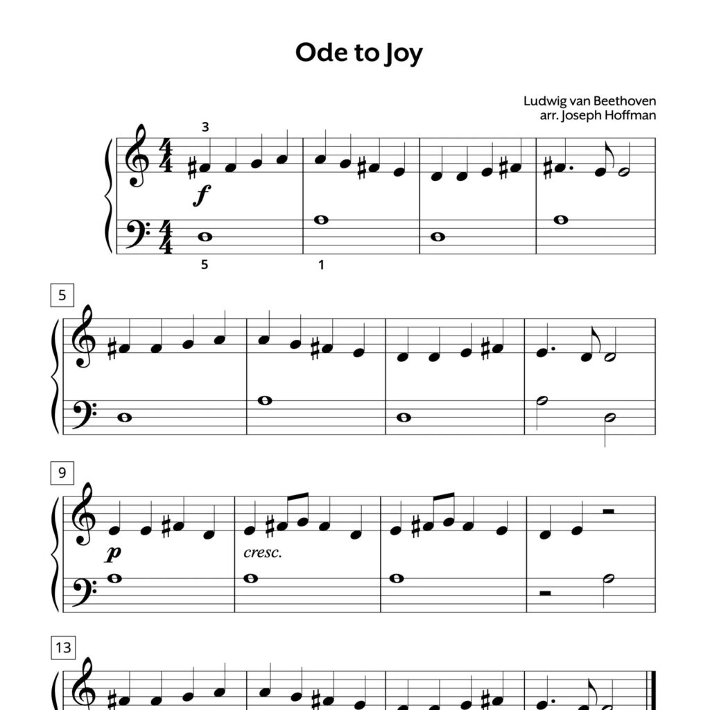 Ode to Joy - Bản nhạc piano cổ điển nổi tiếng và dễ chơi