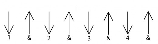 cách quạt chả Guitar