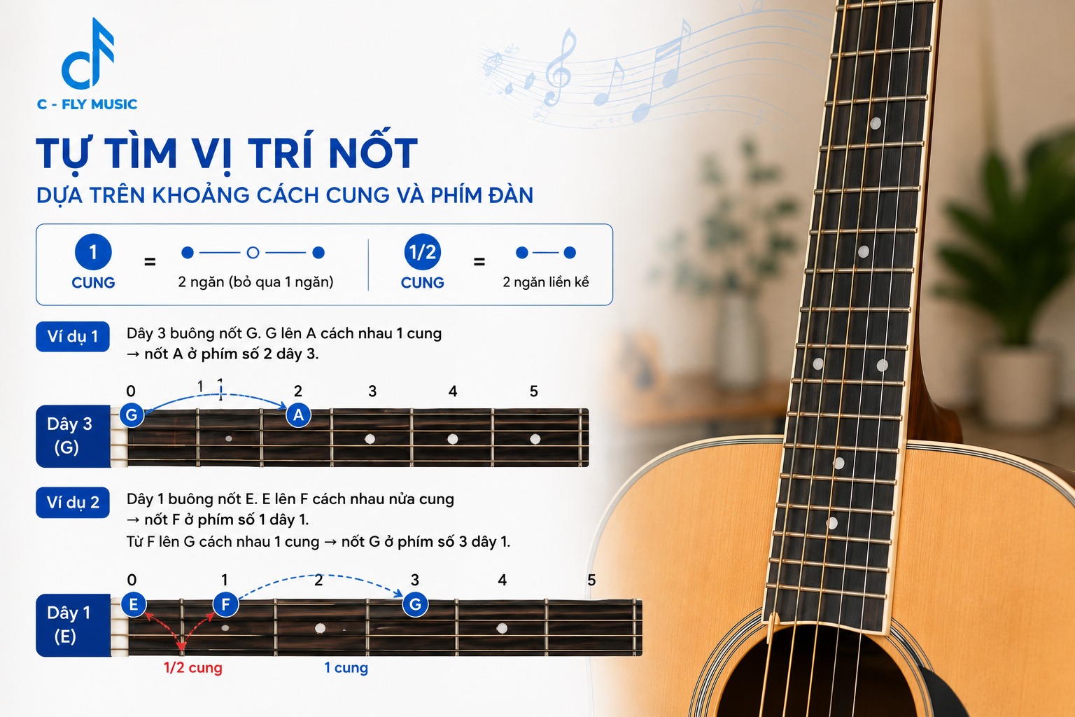 Tự tìm vị trí nốt dựa trên khoảng cách cung và phím đàn