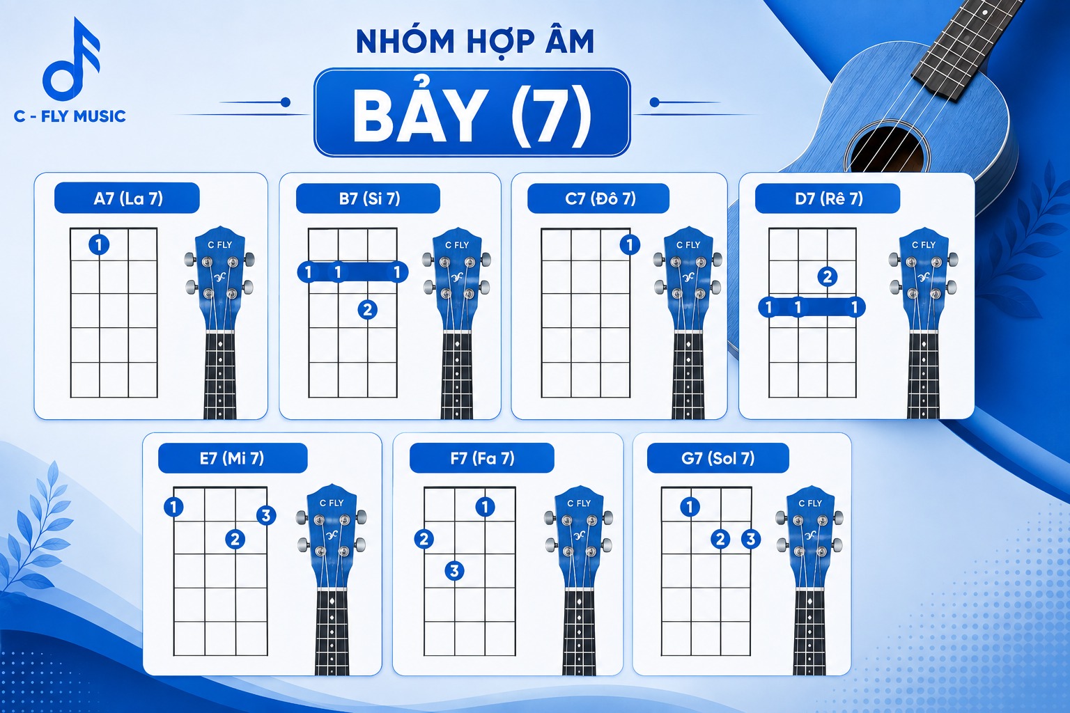 Nhóm hợp âm Bảy (7)