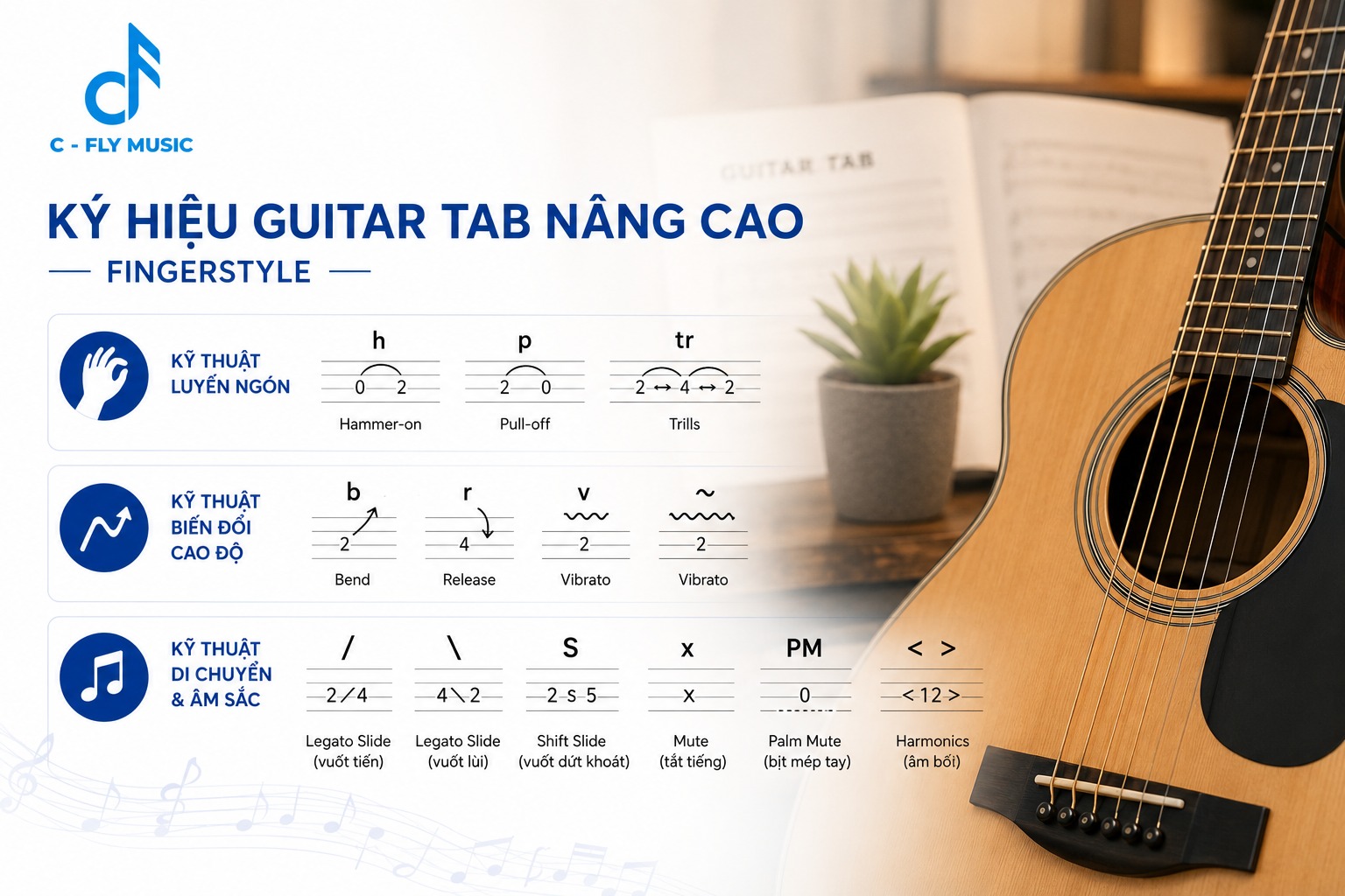 Tổng hợp các ký hiệu Guitar Tab nâng cao cho Fingerstyle