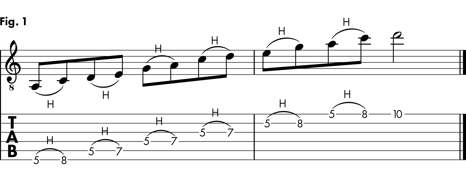 Kỹ thuật luyến nốt (hammer-on & pull-off)