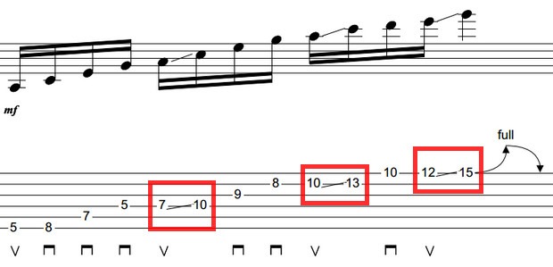 Kỹ thuật trượt ngón (slide)