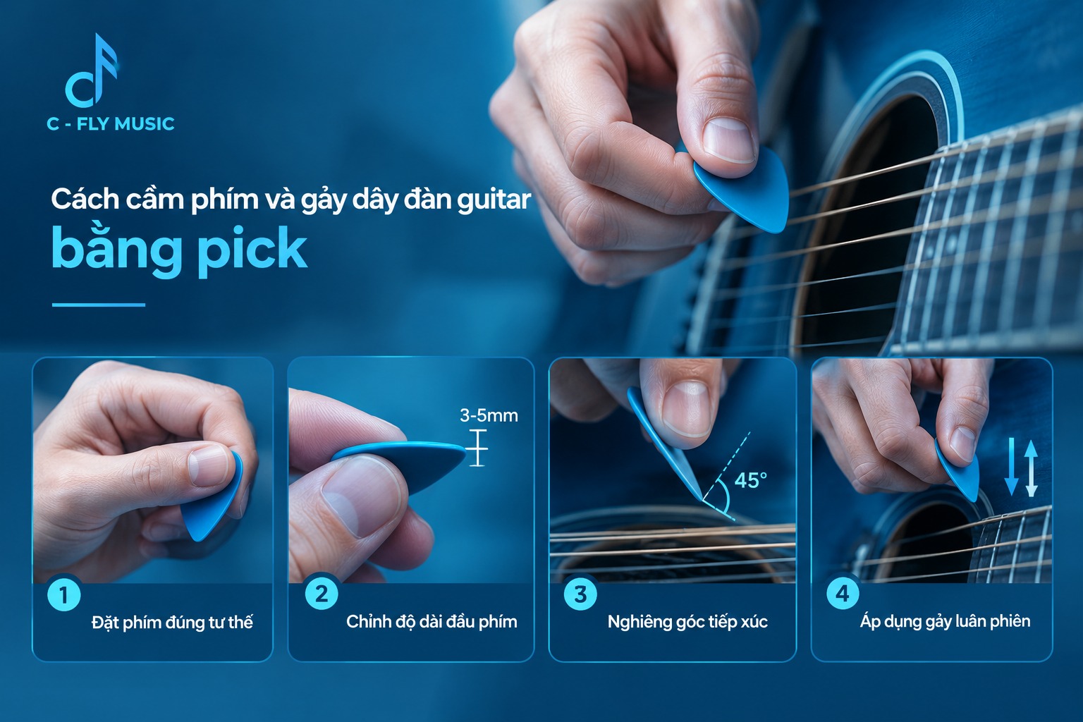 Thao tác đặt ngón chuẩn bị