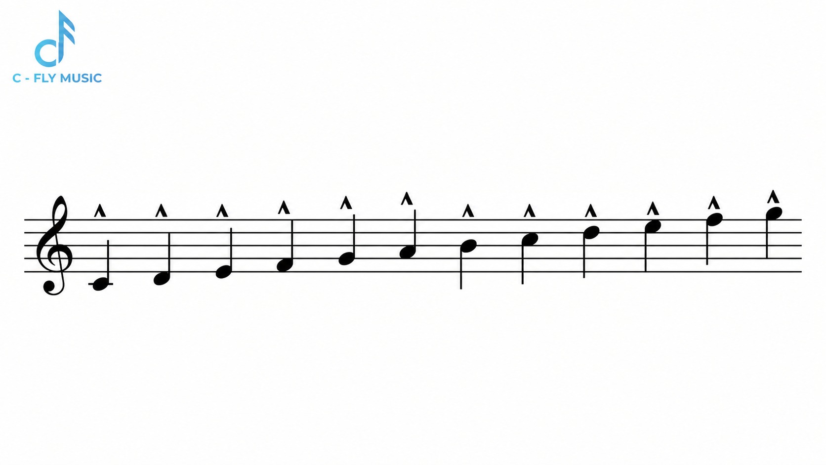 Dấu Marcato trên bản nhạc