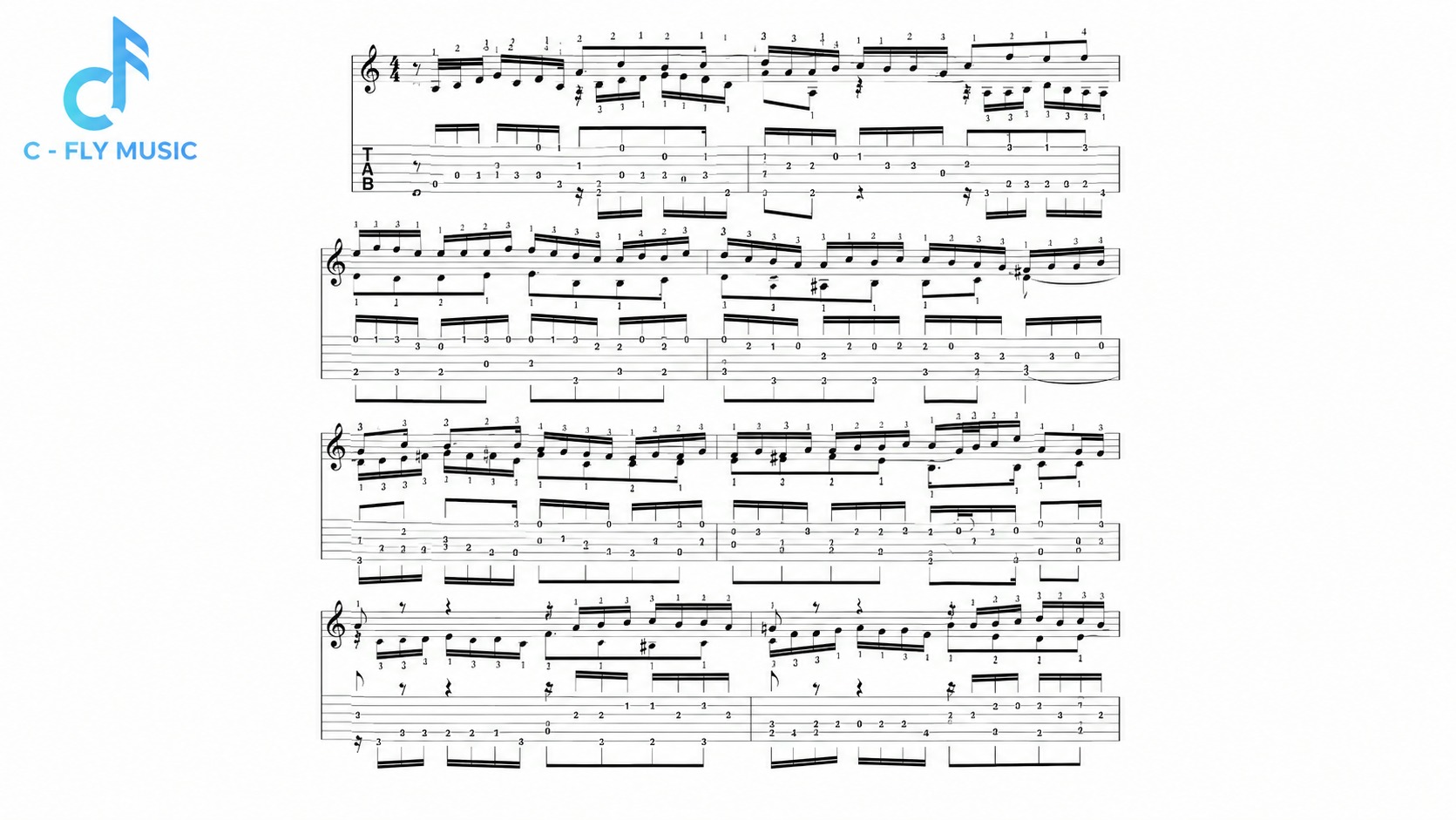 Sheet nhạc Invention No.1 của Bach